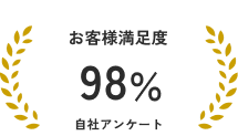 お客様満足度98パーセント